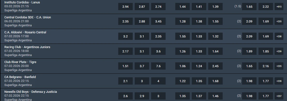 qué significa más de 2.5 goles 2.webp